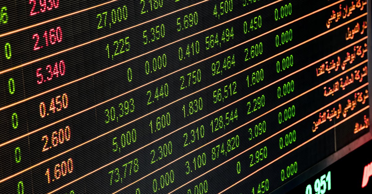 découvrez les dernières tendances en finance, des conseils d'experts pour gérer votre budget, des analyses de marché et des stratégies d'investissement adaptées à tous les niveaux. explorez les meilleures pratiques pour optimiser vos finances personnelles et professionnelles.