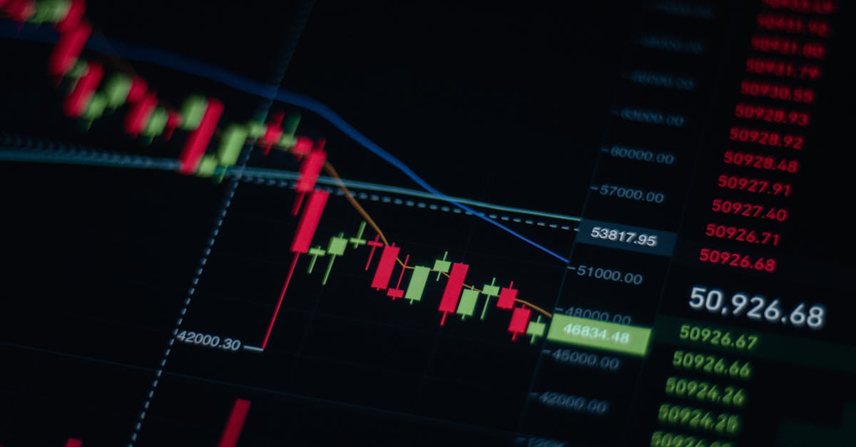découvrez comment les fluctuations du marché impactent l'économie et les investissements. analysez les tendances, les causes et les stratégies pour naviguer dans un environnement financier volatile.